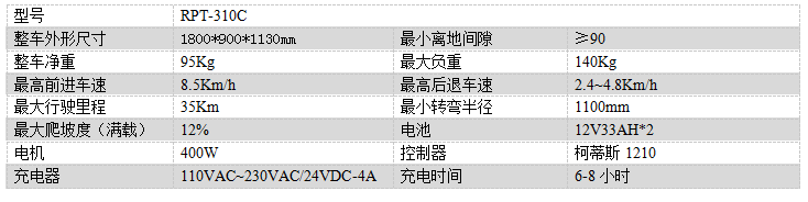 电动库尔勒尘推车RPT-310C